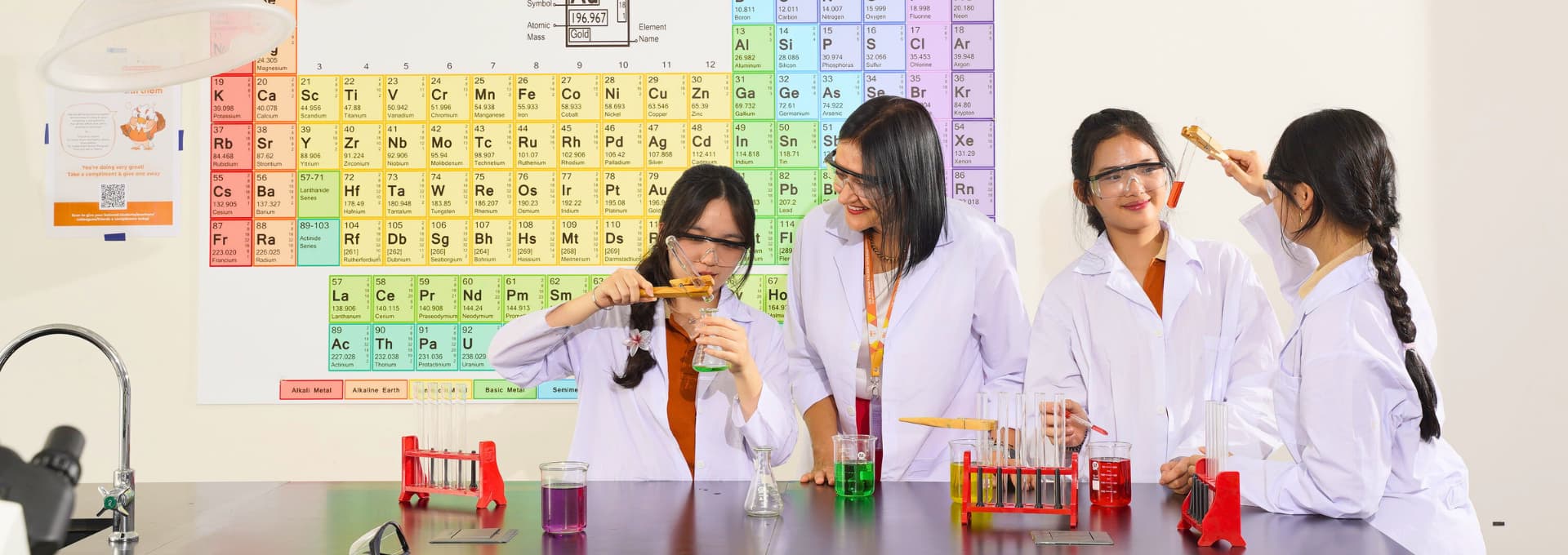 Cấp Trung học cơ sở UTS