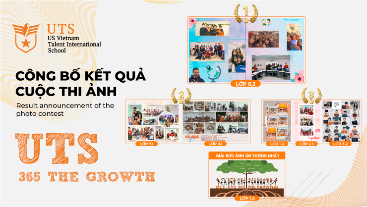 Result annoucement of the “UTS – 365 THE GROWTH” photo contest